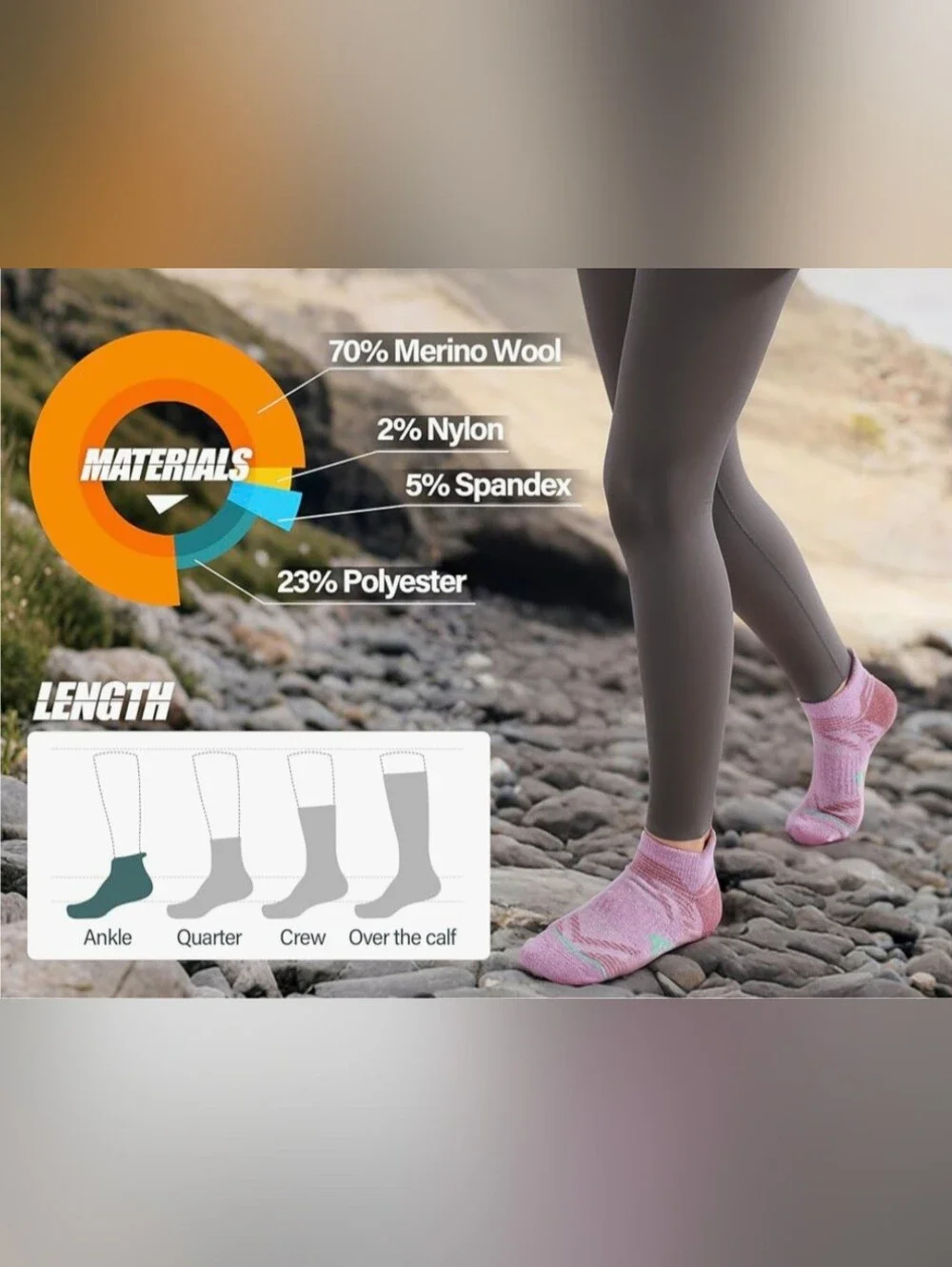 Merino Wool Blend Women's 3pk Sport No Show Socks